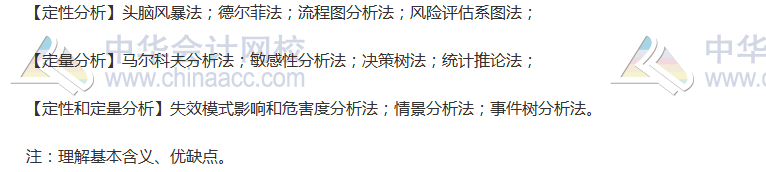 《公司戰(zhàn)略》高頻考點：風險管理技術與方法