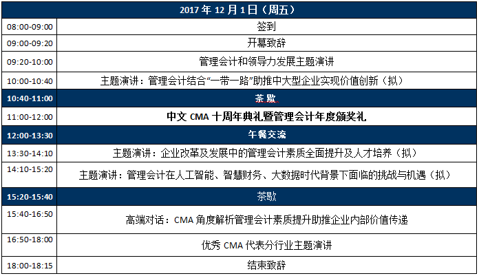 第四屆管理會計(jì)高峰論壇暨中文CMA十周年慶典報(bào)名正式啟動
