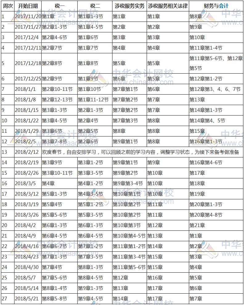 收藏！2018年稅務(wù)師考試預(yù)習(xí)計(jì)劃表