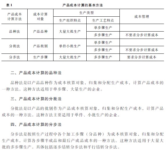 2018年初級會計職稱《初級會計實務》考試大綱
