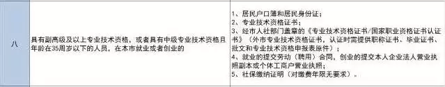 中級(jí)證書的好處遠(yuǎn)不止升職加薪！津貼補(bǔ)助、房改優(yōu)惠、落戶...