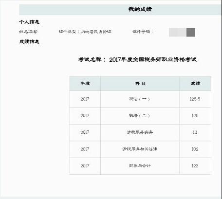 一次全科通過(guò)稅務(wù)師學(xué)員
