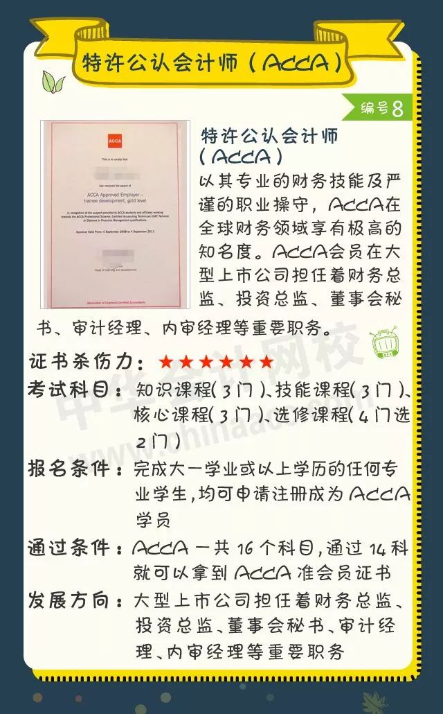 2018年會(huì)計(jì)人可考的證書大盤點(diǎn)！ACCA證書殺傷力六顆星