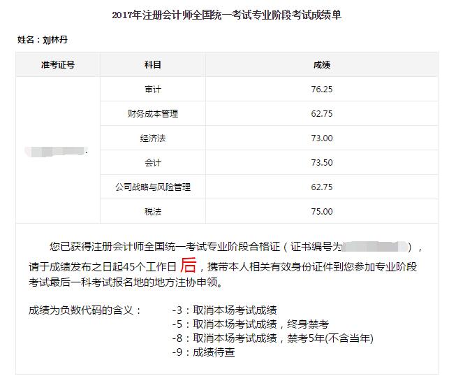2017年注冊(cè)會(huì)計(jì)師考試全科通過(guò)學(xué)員光榮榜