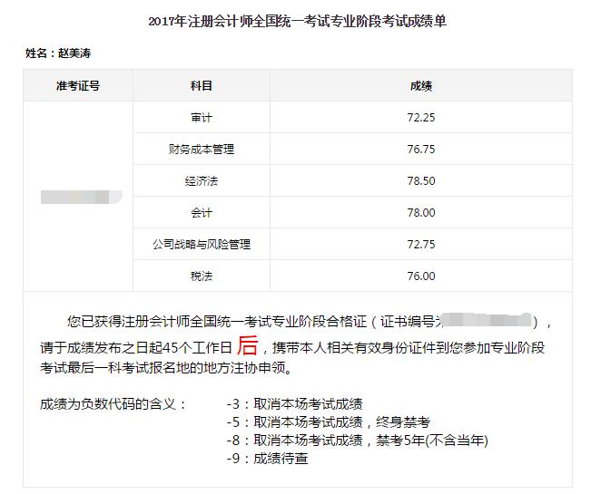 2017年注冊(cè)會(huì)計(jì)師考試全科通過(guò)學(xué)員光榮榜