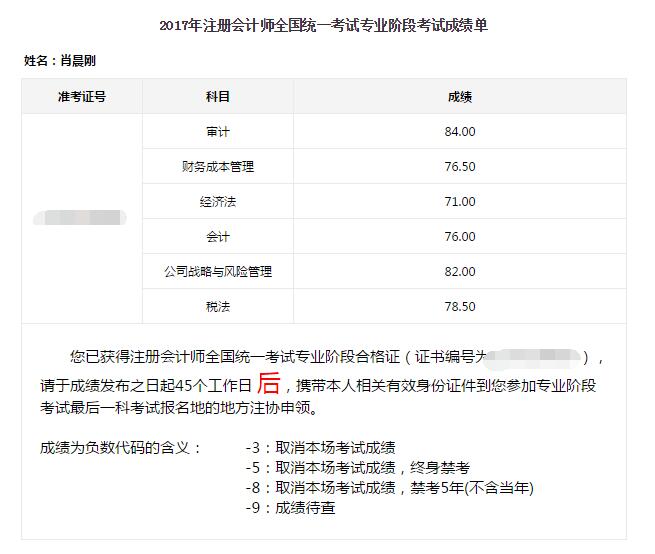 2017年注冊(cè)會(huì)計(jì)師考試全科通過(guò)學(xué)員光榮榜
