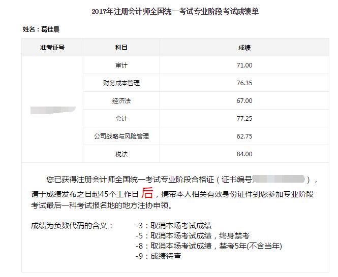 2017年注冊(cè)會(huì)計(jì)師考試全科通過(guò)學(xué)員光榮榜