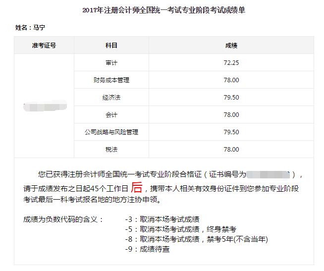 2017年注冊(cè)會(huì)計(jì)師考試全科通過(guò)學(xué)員光榮榜