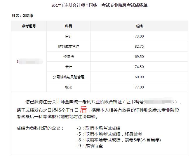 2017年注冊(cè)會(huì)計(jì)師考試全科通過(guò)學(xué)員光榮榜