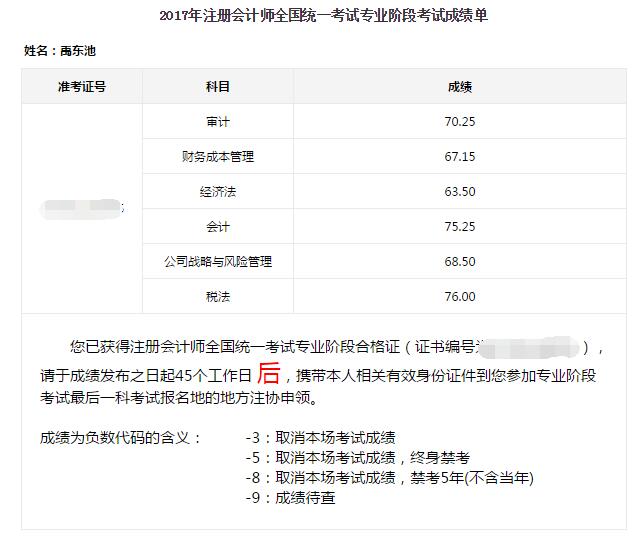 2017年注冊(cè)會(huì)計(jì)師考試全科通過(guò)學(xué)員光榮榜