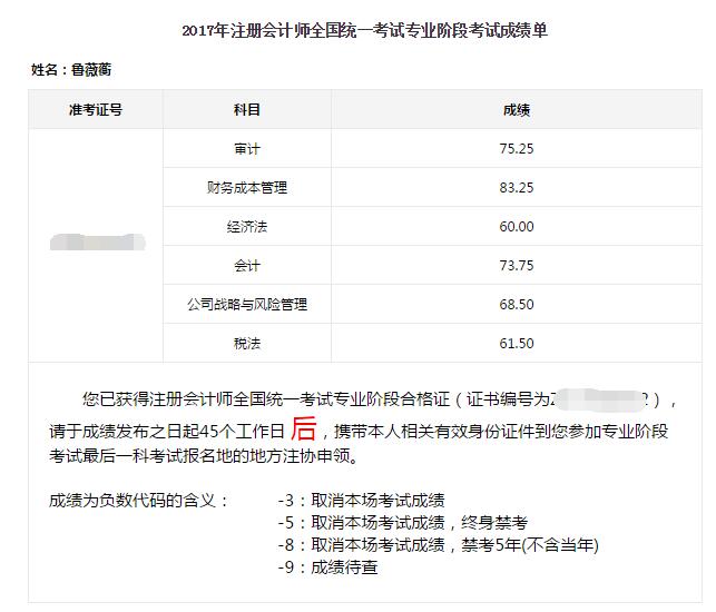 2017年注冊(cè)會(huì)計(jì)師考試全科通過(guò)學(xué)員光榮榜