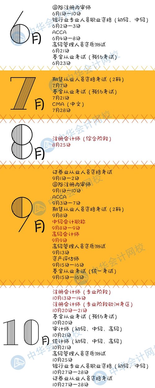 定了！會計類2018全年考試日歷出爐 注意收藏