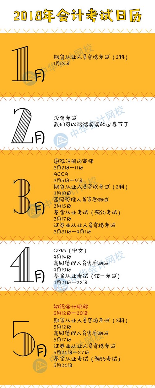 定了！會計類2018全年考試日歷出爐 注意收藏