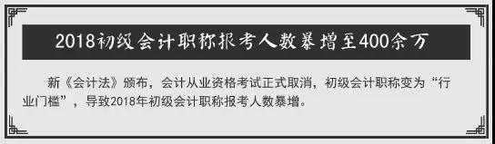 初、中級會計職稱報考人數(shù)大幅增長