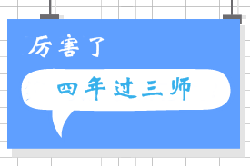 四年拿下中級會計職稱、注會和稅務師 跟著網(wǎng)校逢考順利考試