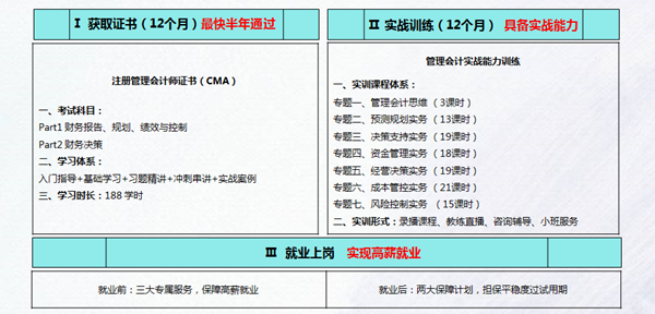如何轉(zhuǎn)型實(shí)戰(zhàn)型管理會(huì)計(jì)師