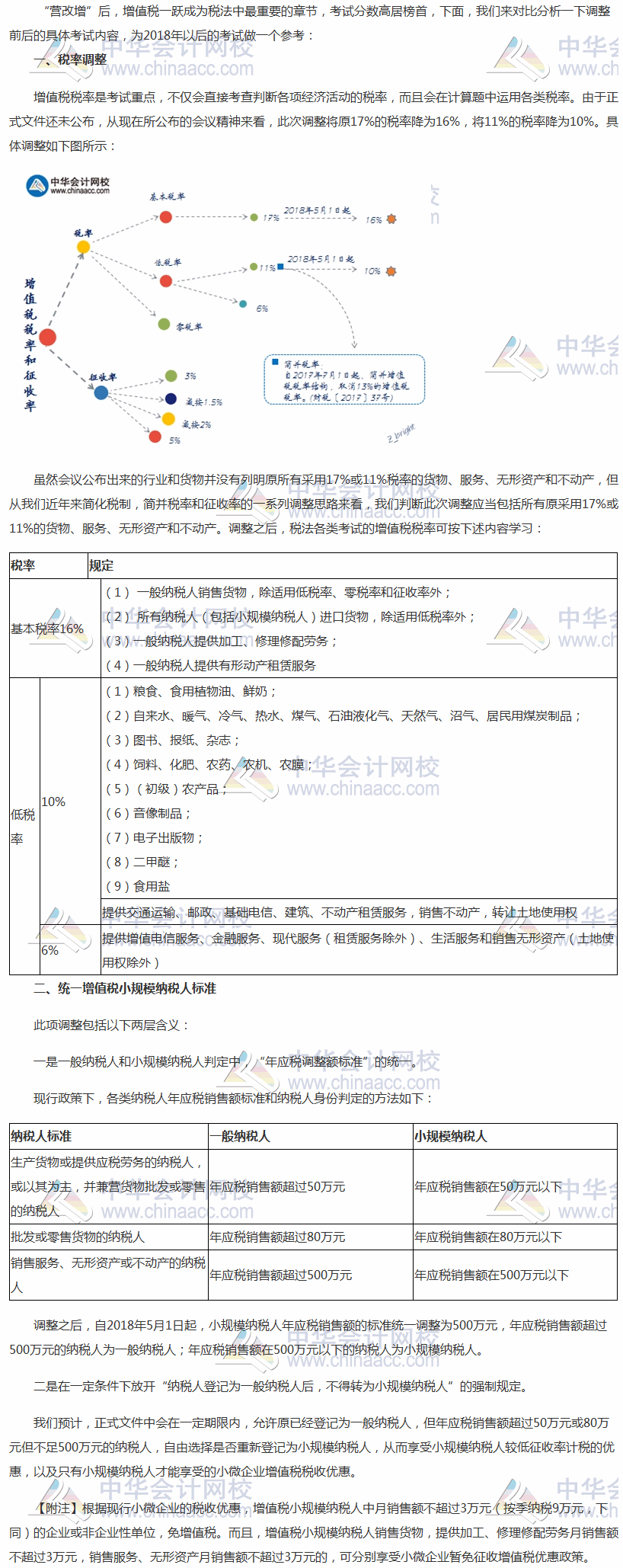 增值稅政策重大調(diào)整 對初級、中級、注會、稅務師等考試有何影響