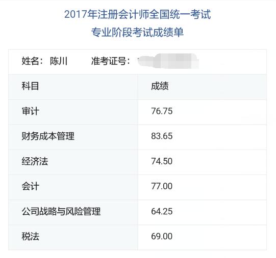 態(tài)度決定高度 你的態(tài)度呢？