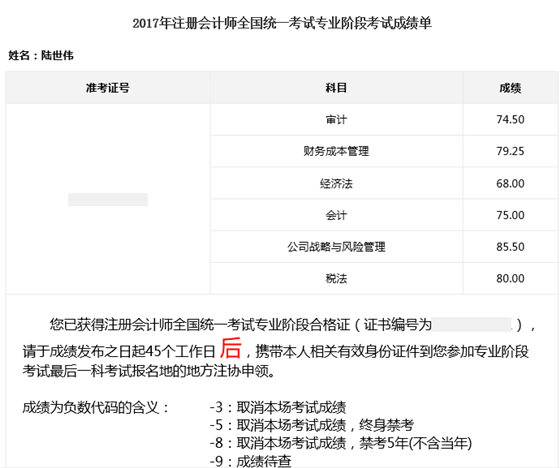 注會如此多嬌 引無數(shù)英雄競折腰 看學霸過注會小妙招