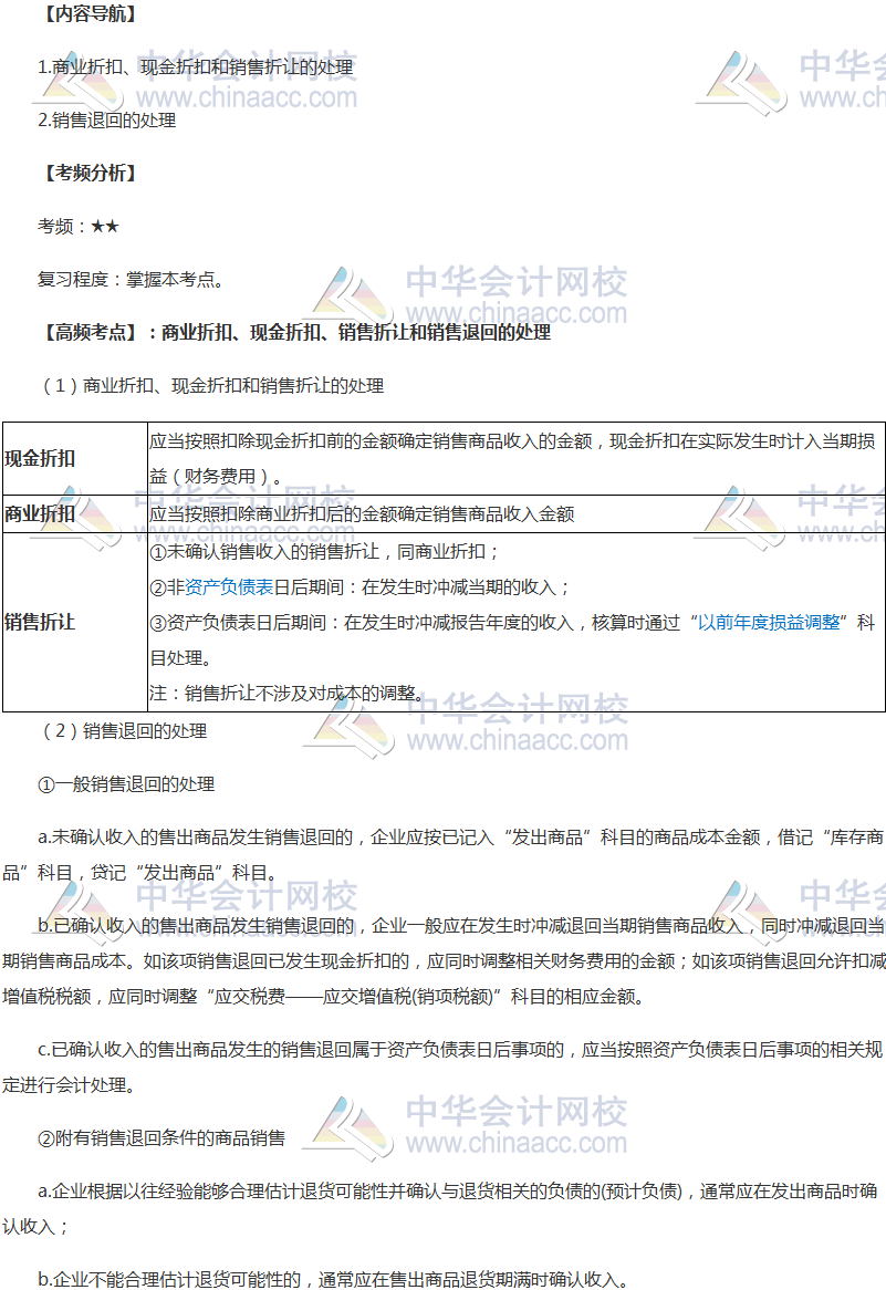 2018年《中級會計(jì)實(shí)務(wù)》高頻考點(diǎn)：銷售折讓和銷售退回的處理