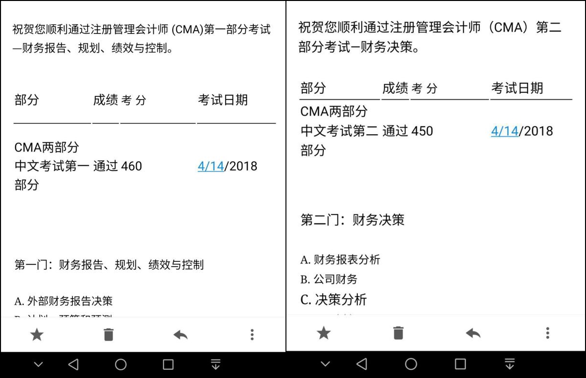 CMA考試成績今日凌晨公布，網(wǎng)校學員喜報連連 