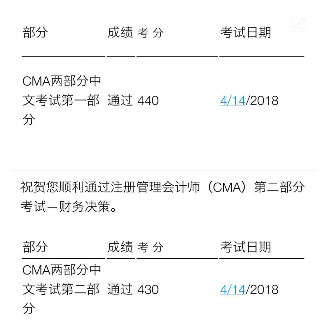 敢想、敢做、堅(jiān)持不懈，成功必會(huì)青睞你