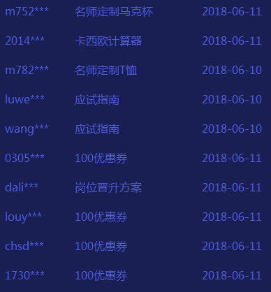 正保會計網(wǎng)?！?18年中盛會」
