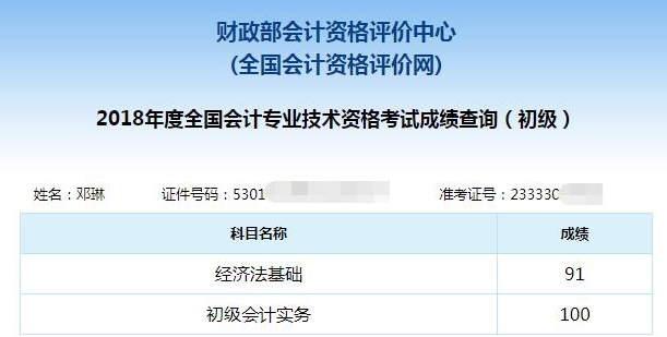 佩服！媽媽級考生滿分過初級 繼續(xù)學(xué)習(xí)網(wǎng)校零基礎(chǔ)訓(xùn)練營課程