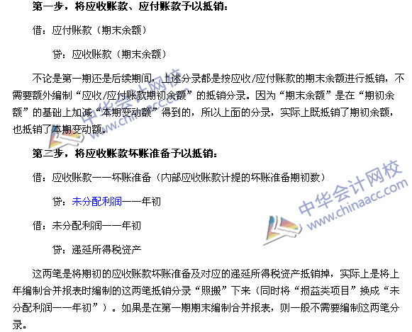 中級會計(jì)實(shí)務(wù)合并報(bào)表必學(xué)七：應(yīng)收賬款與應(yīng)付賬款的抵銷