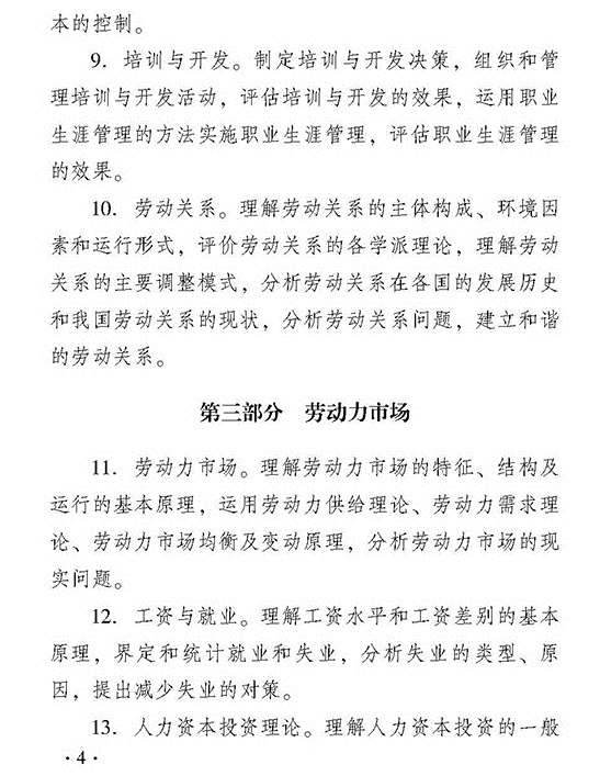2018年度經(jīng)濟(jì)師考試中級人力資源管理考試大綱