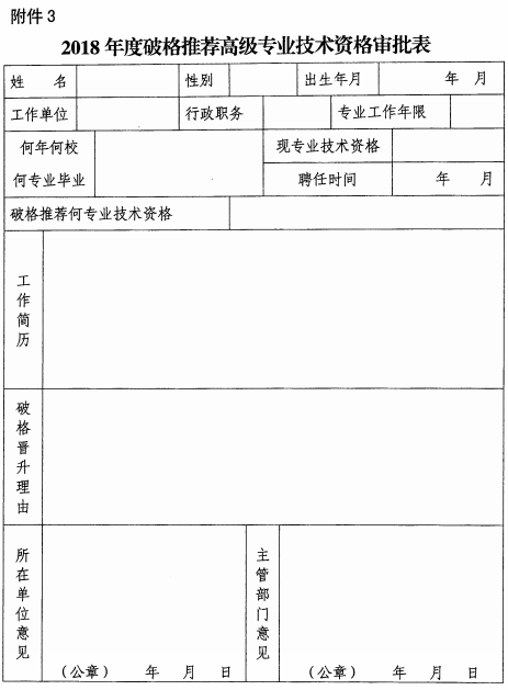 浙江金華2018高級會(huì)計(jì)師評審工作通知
