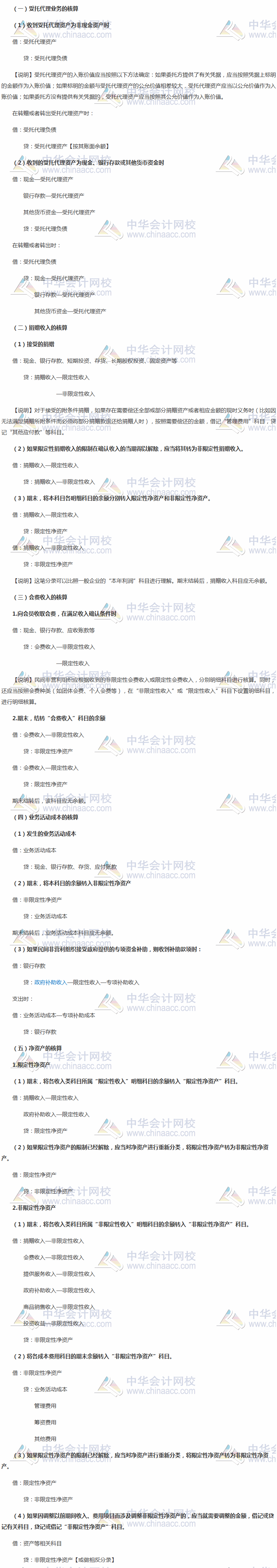 會計分錄連載8:2018年中級會計實務民間非營利組織業(yè)務會計分錄