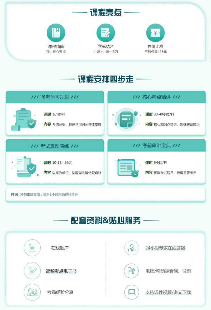 2019中級會計職稱核心考點(diǎn)班 濃縮精華 短時高效get考點(diǎn)！