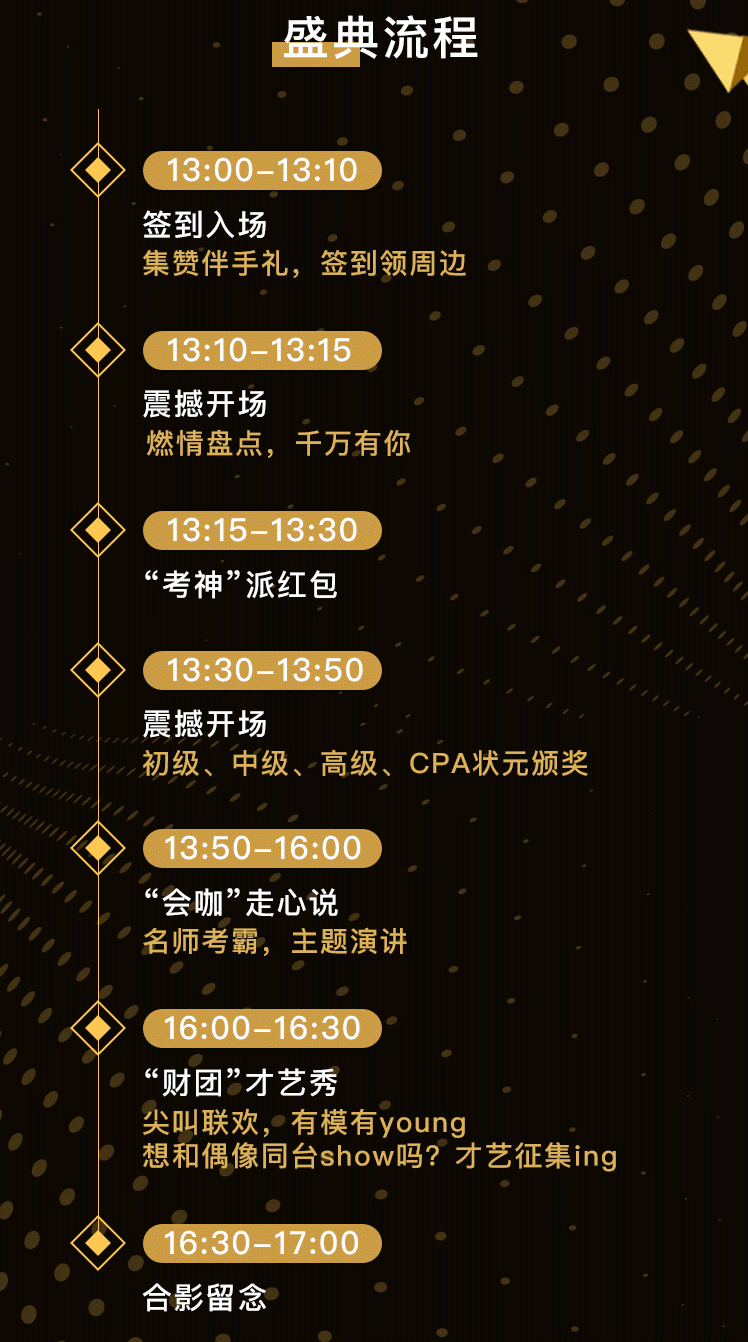 月入3000和月入30000的人，到底差在哪里？正保會計網(wǎng)校給你答案