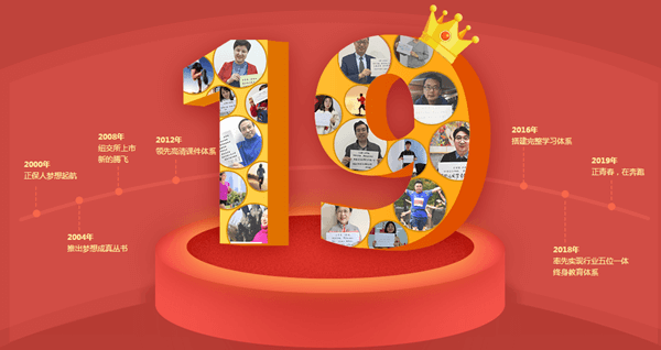 正保會(huì)計(jì)網(wǎng)校19周年慶 送祝福贏好禮