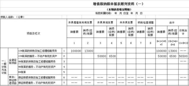正保會計網(wǎng)校