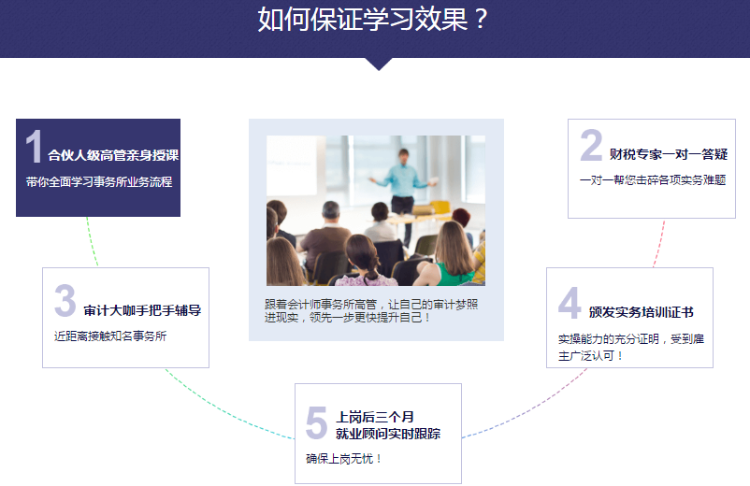 正保會計(jì)網(wǎng)校