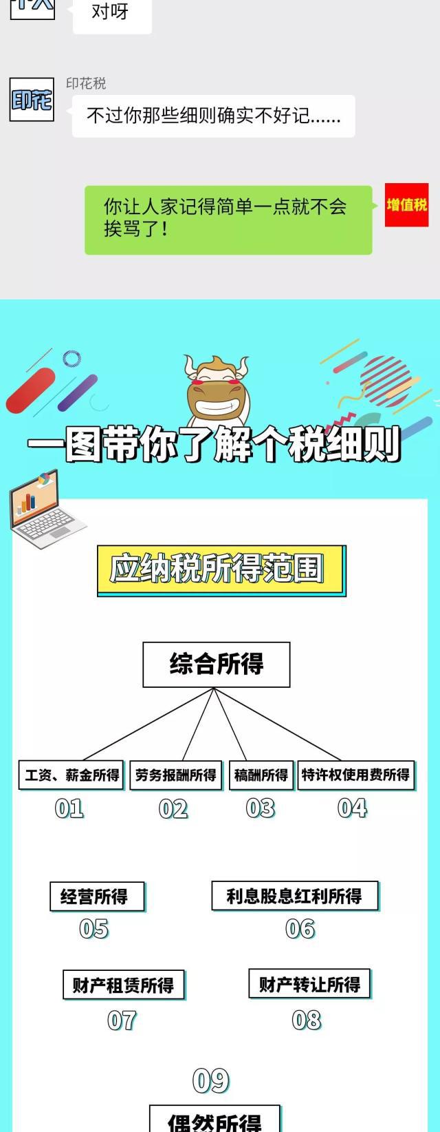 正保會計(jì)網(wǎng)校
