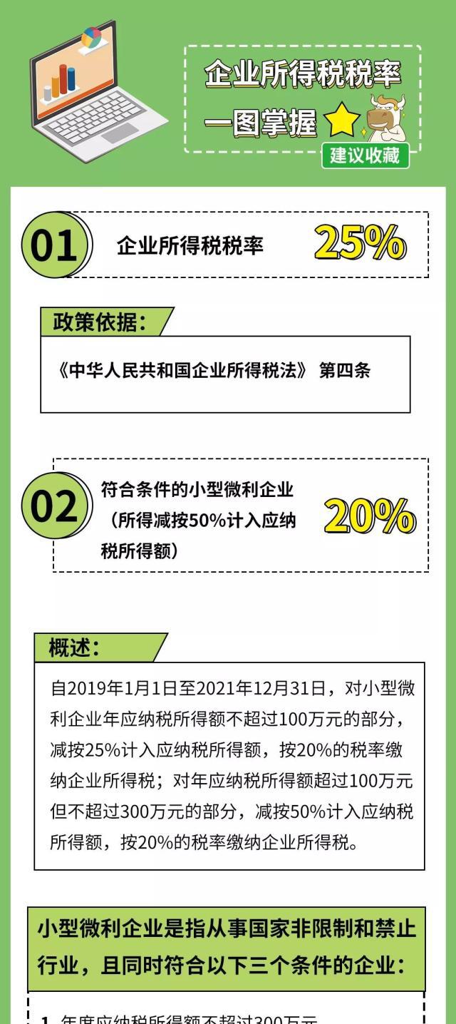 正保會計(jì)網(wǎng)校