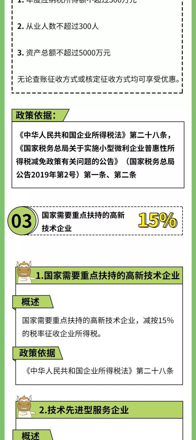 正保會計(jì)網(wǎng)校