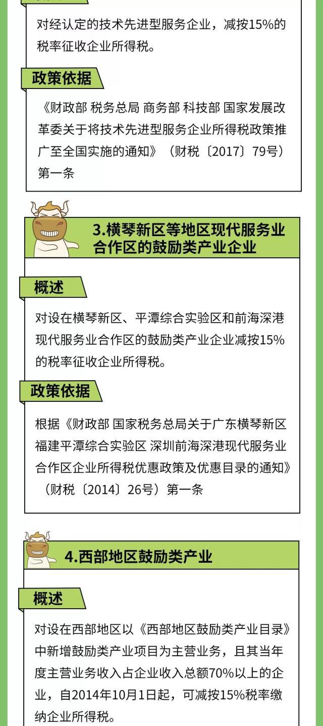 正保會計(jì)網(wǎng)校