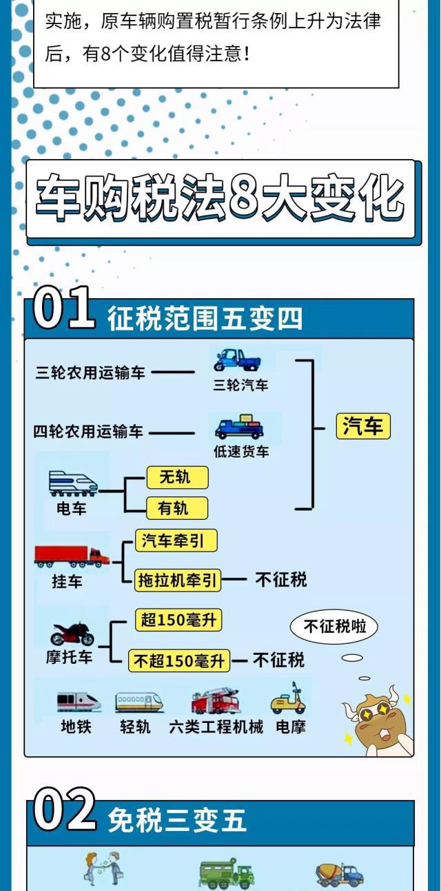 正保會計(jì)網(wǎng)校