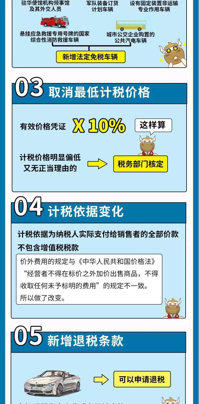 正保會計(jì)網(wǎng)校