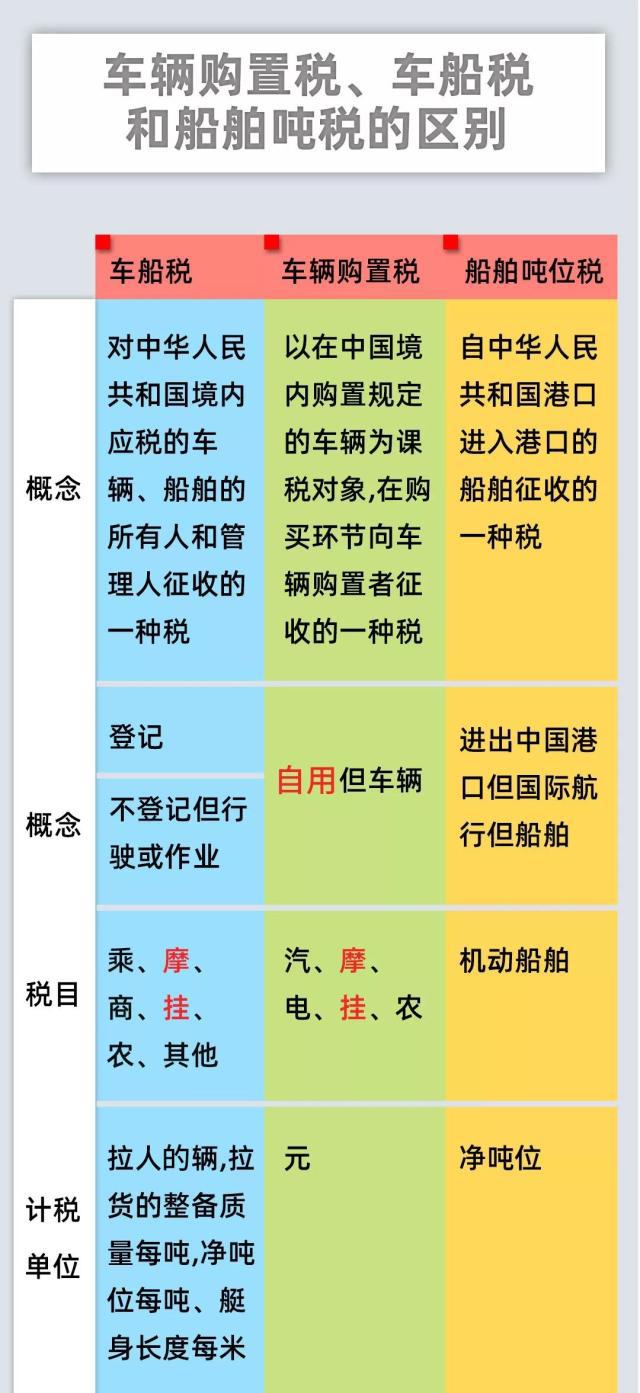 正保會計(jì)網(wǎng)校