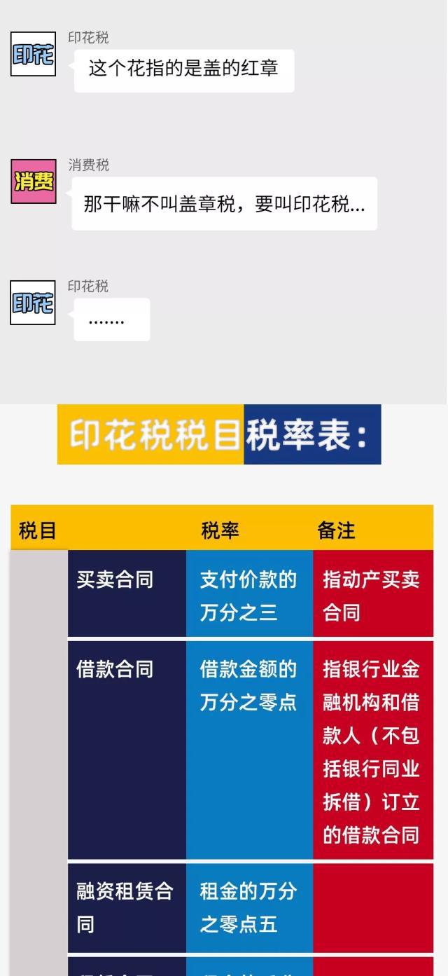 正保會計(jì)網(wǎng)校