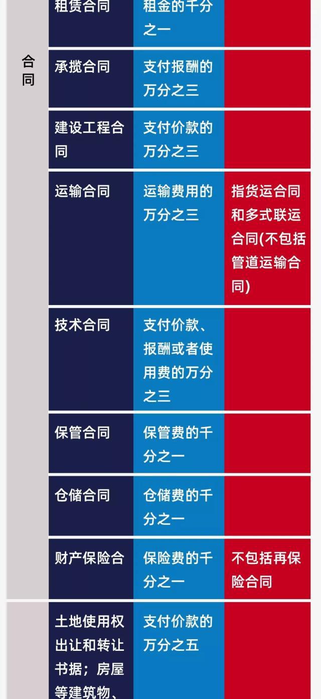 正保會計(jì)網(wǎng)校