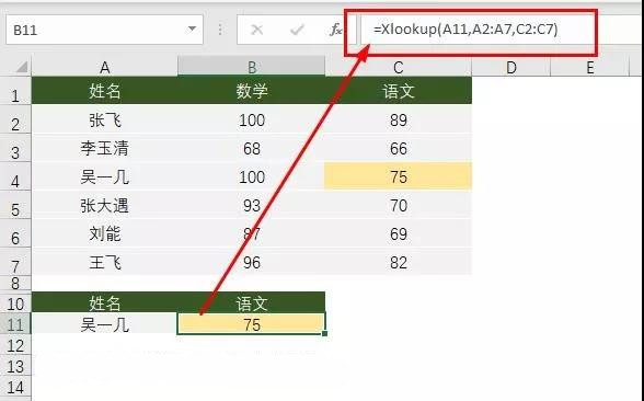 正保會計網(wǎng)校