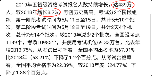考下初級(jí)會(huì)計(jì)證“副業(yè)剛需”不用愁！