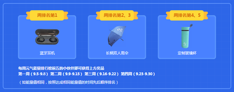 2020中級(jí)元?dú)忾_學(xué)季 一頓火鍋價(jià) 暢學(xué)一整年！
