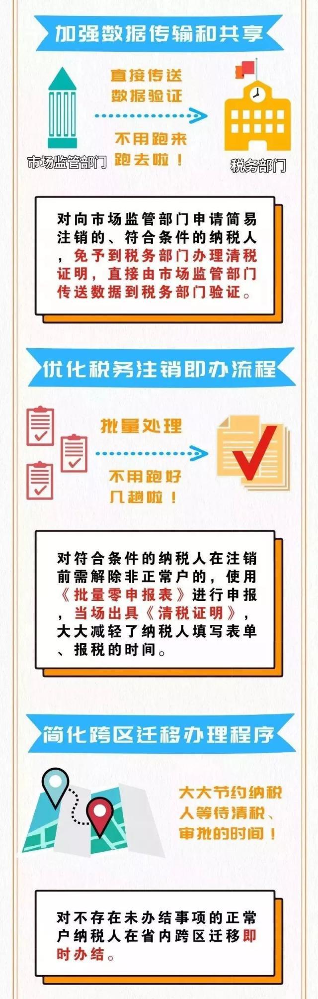 正保會計(jì)網(wǎng)校